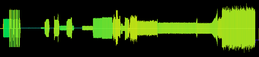 Noise Audio Graph